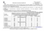 Объявление для граждан-потребителей