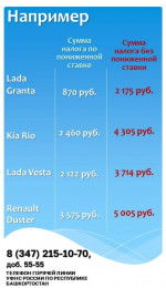 Своевременно уплатить налоги выгодно!