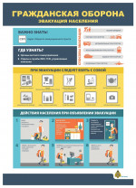 Памятки Гражданской Обороны 2022