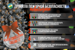 Безопасный Новый год!
